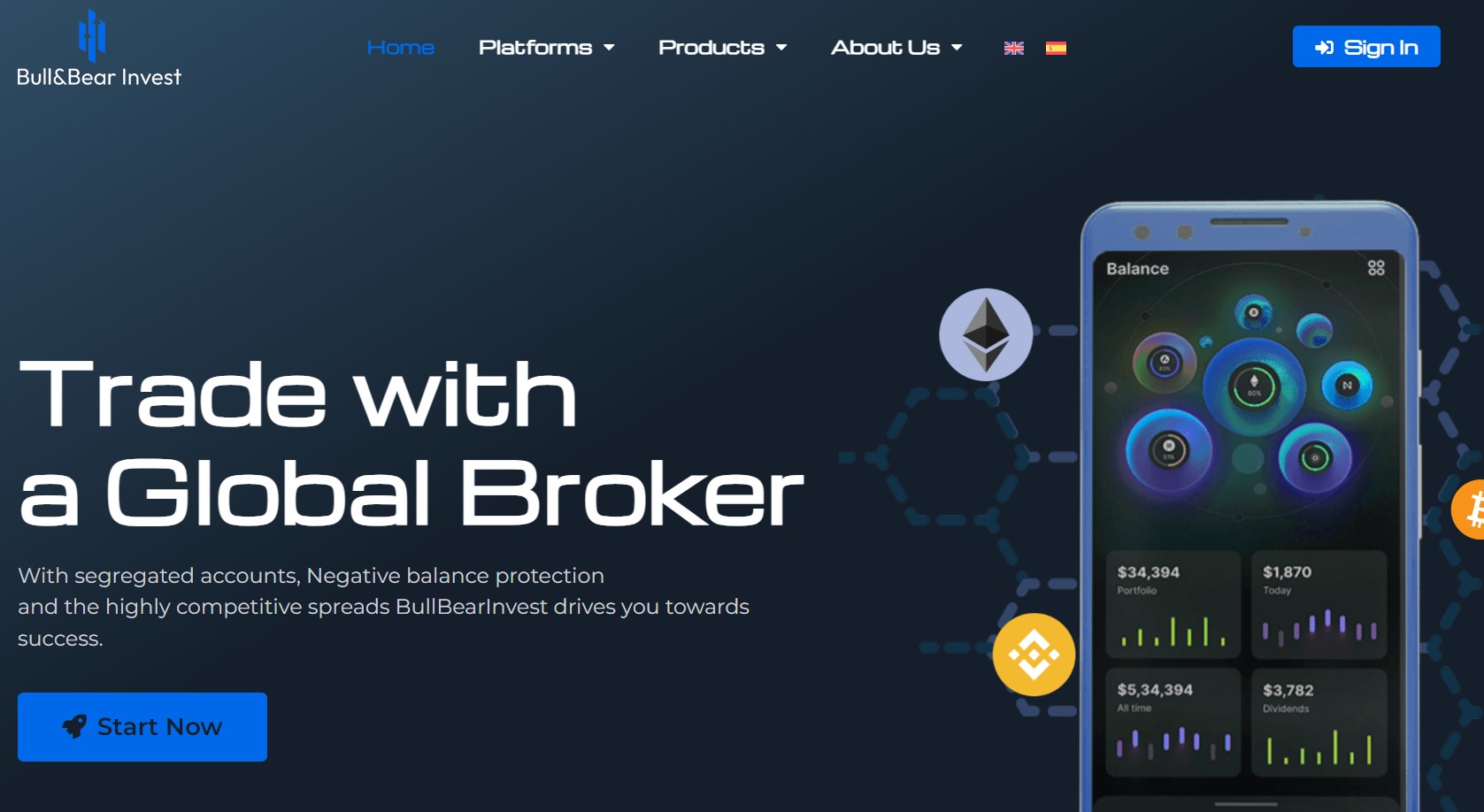 BullBearInvest