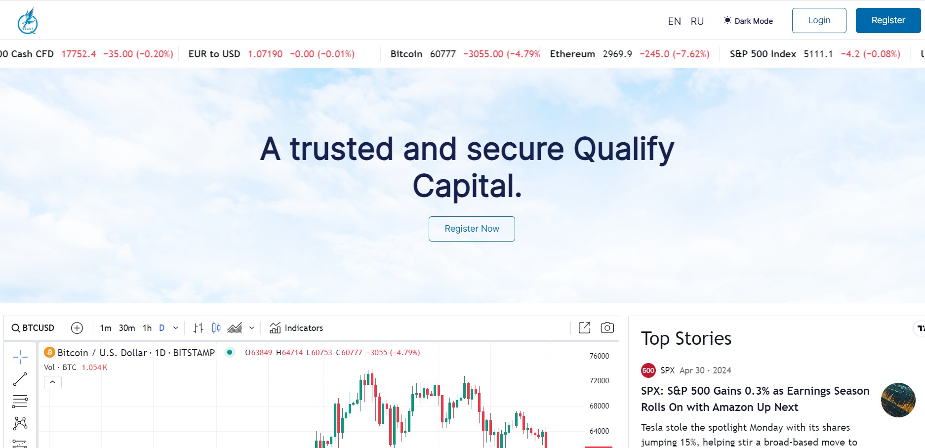 Qualify Capital