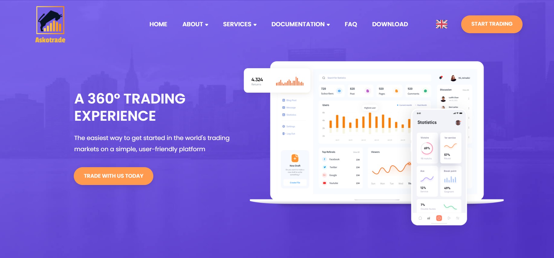 Askotrade