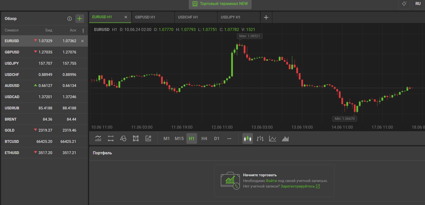 Trade Nystm