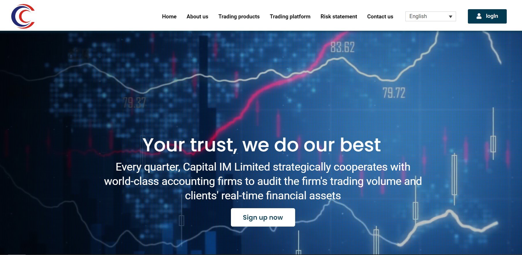 Capital IM Limited