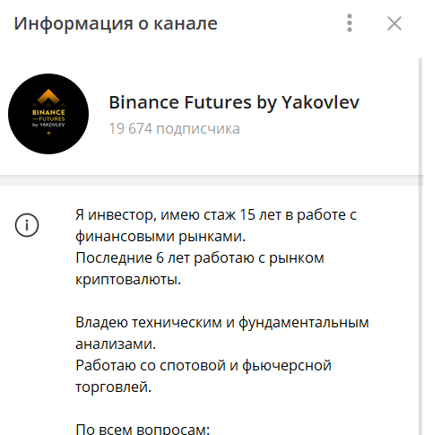 Binance Futures by Yakovlev