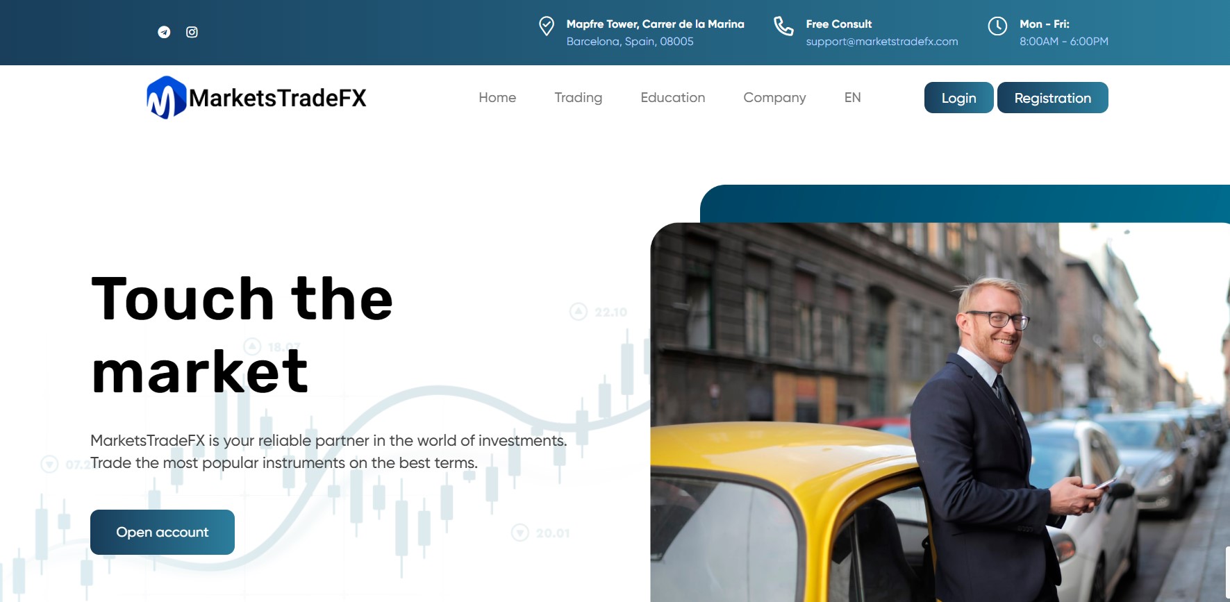 MarketsTradeFX