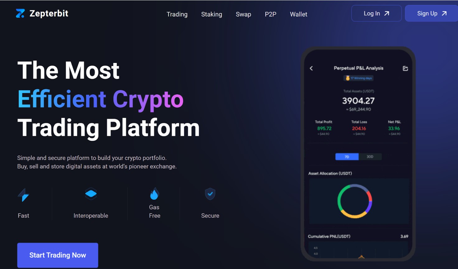 Zepterbit