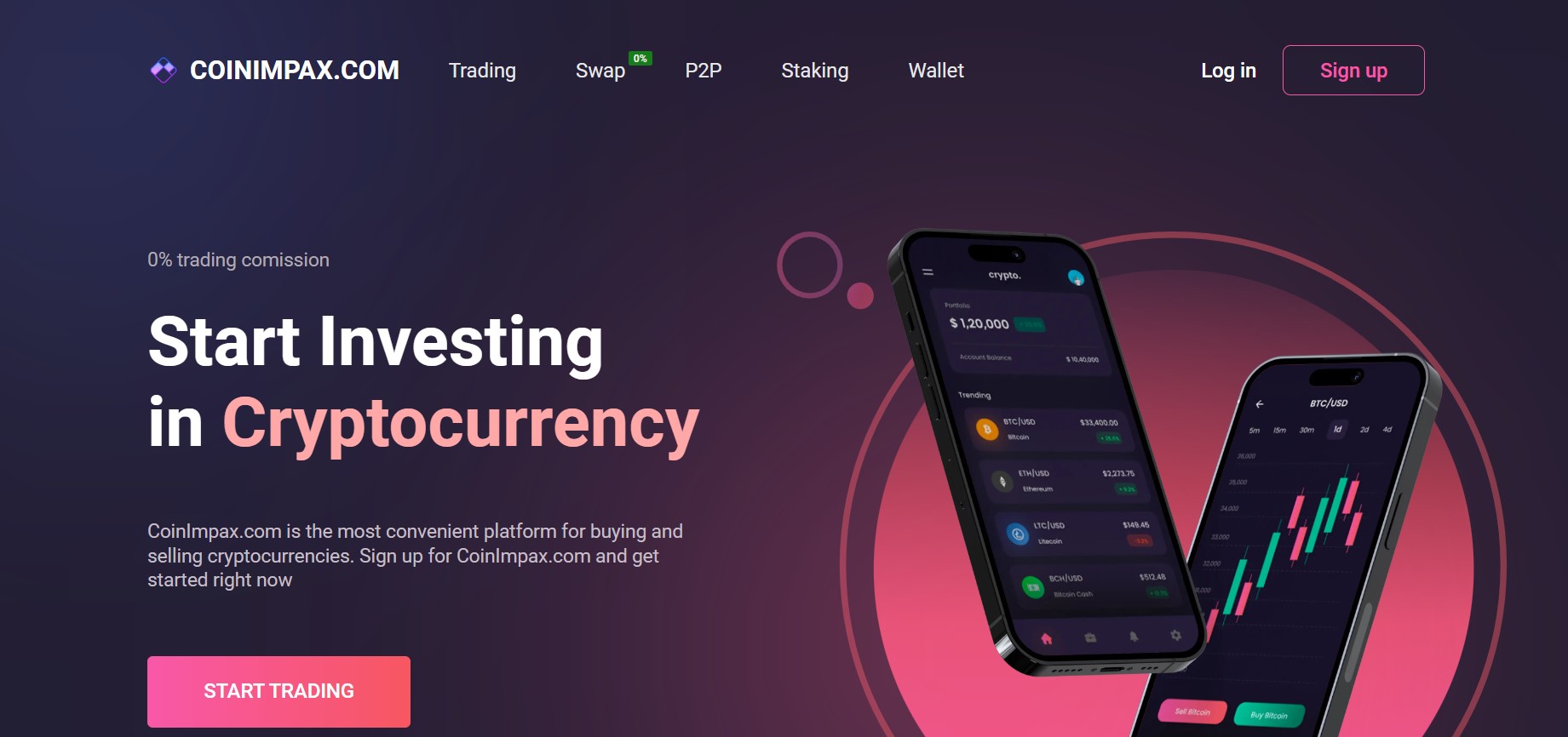 CoinImpax