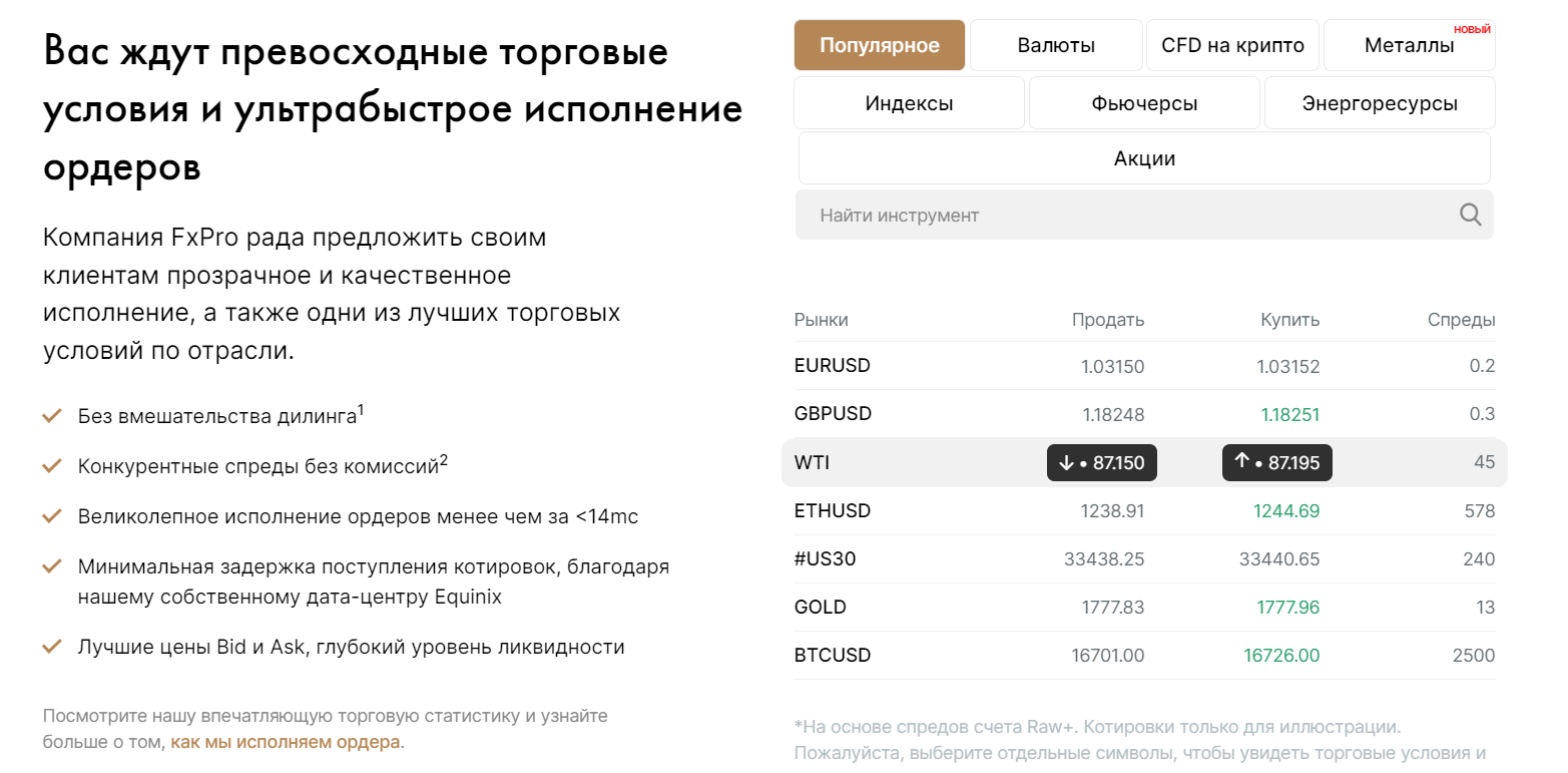FxPro