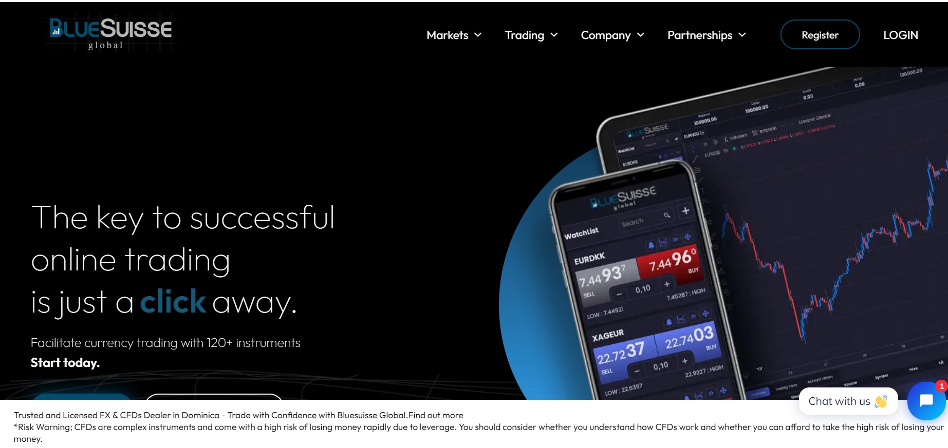 Bluesuisse Global