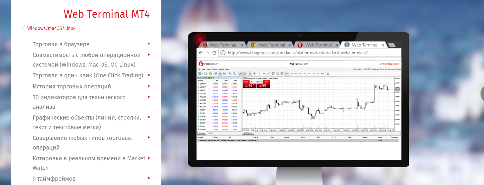 Fiboforex