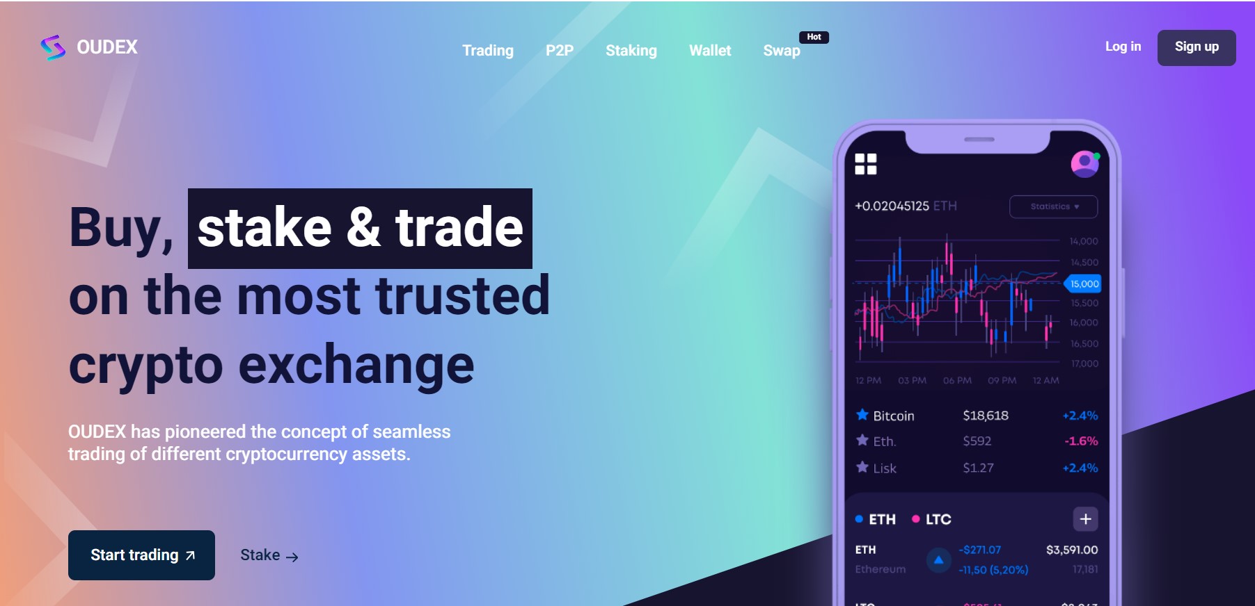 OUDEX