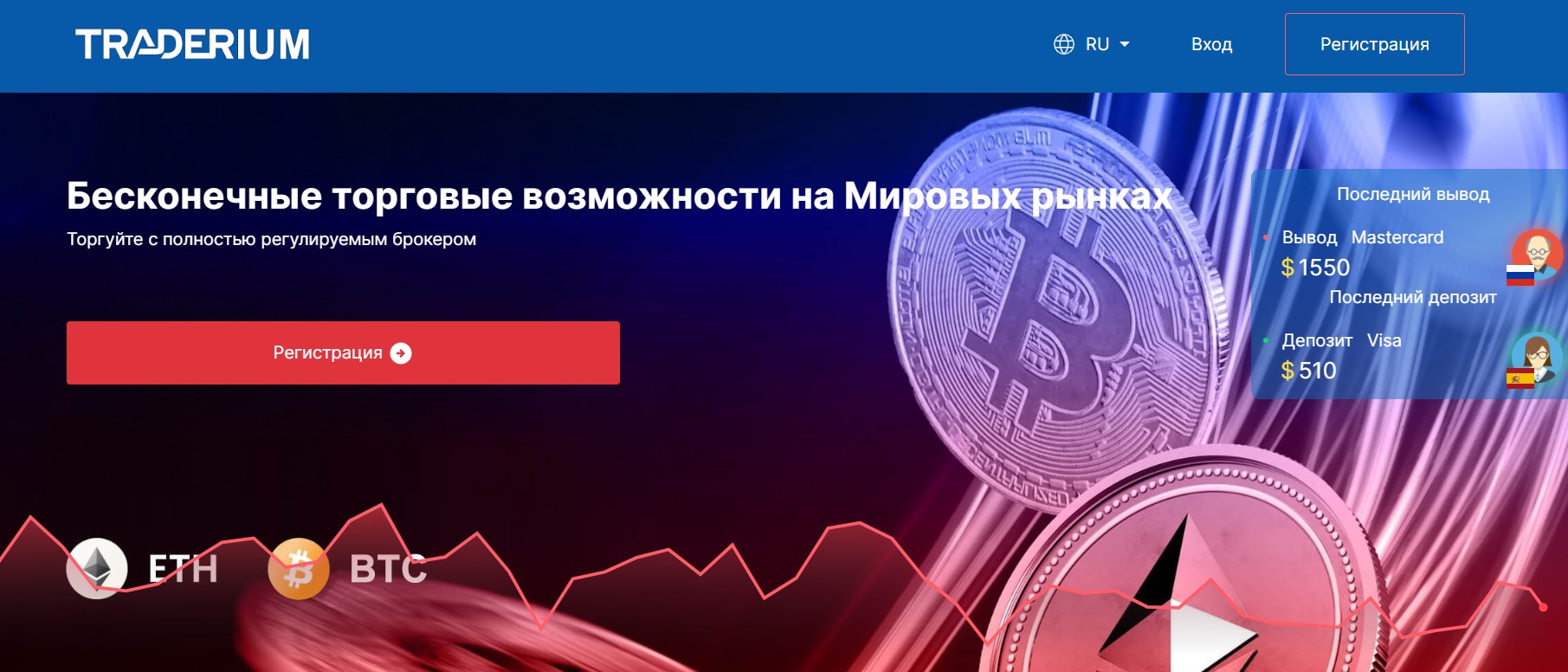 Pro-Traderium