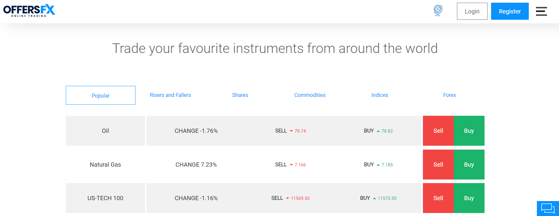 OffersFX