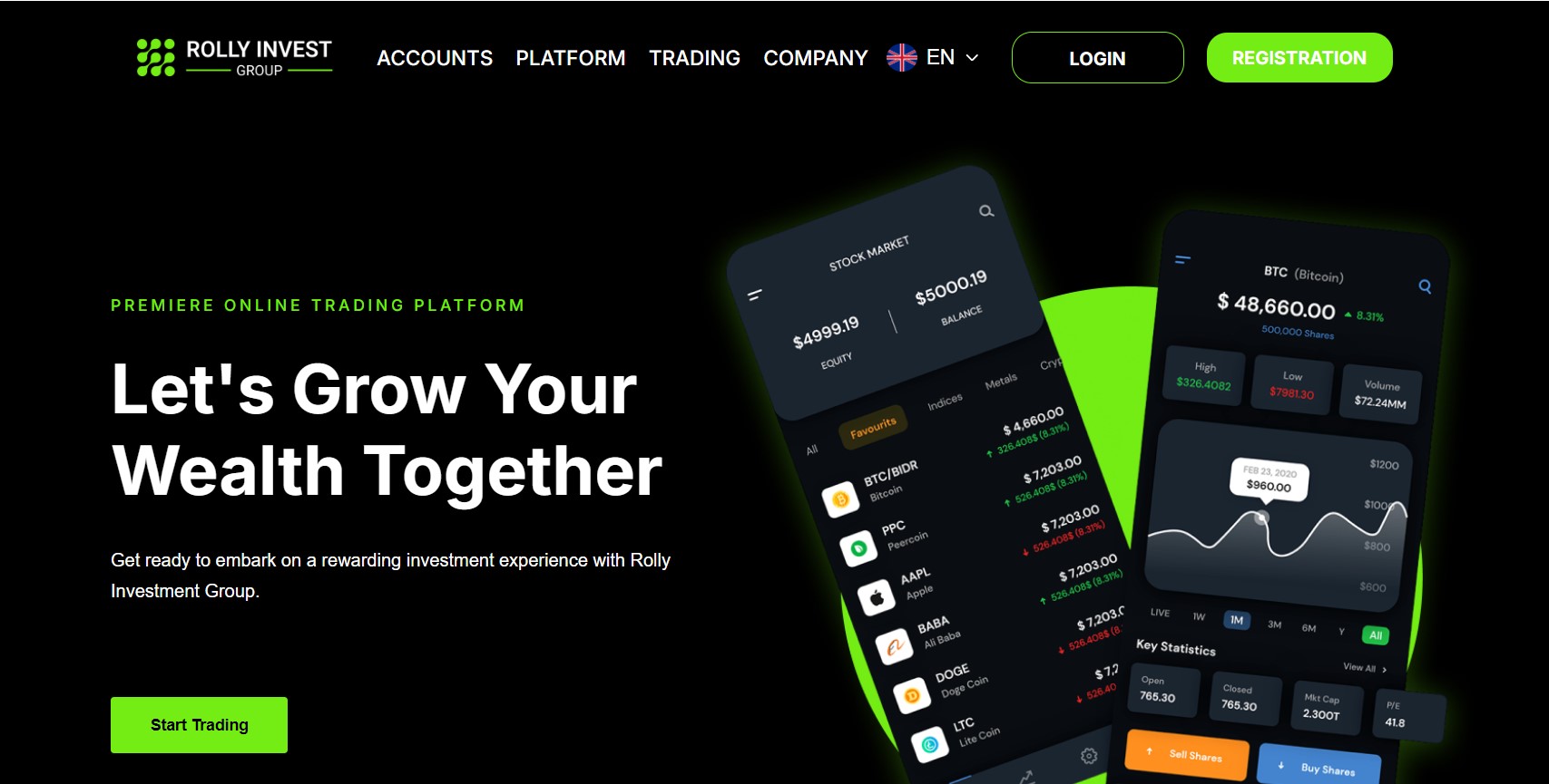 Rolly Investment Group