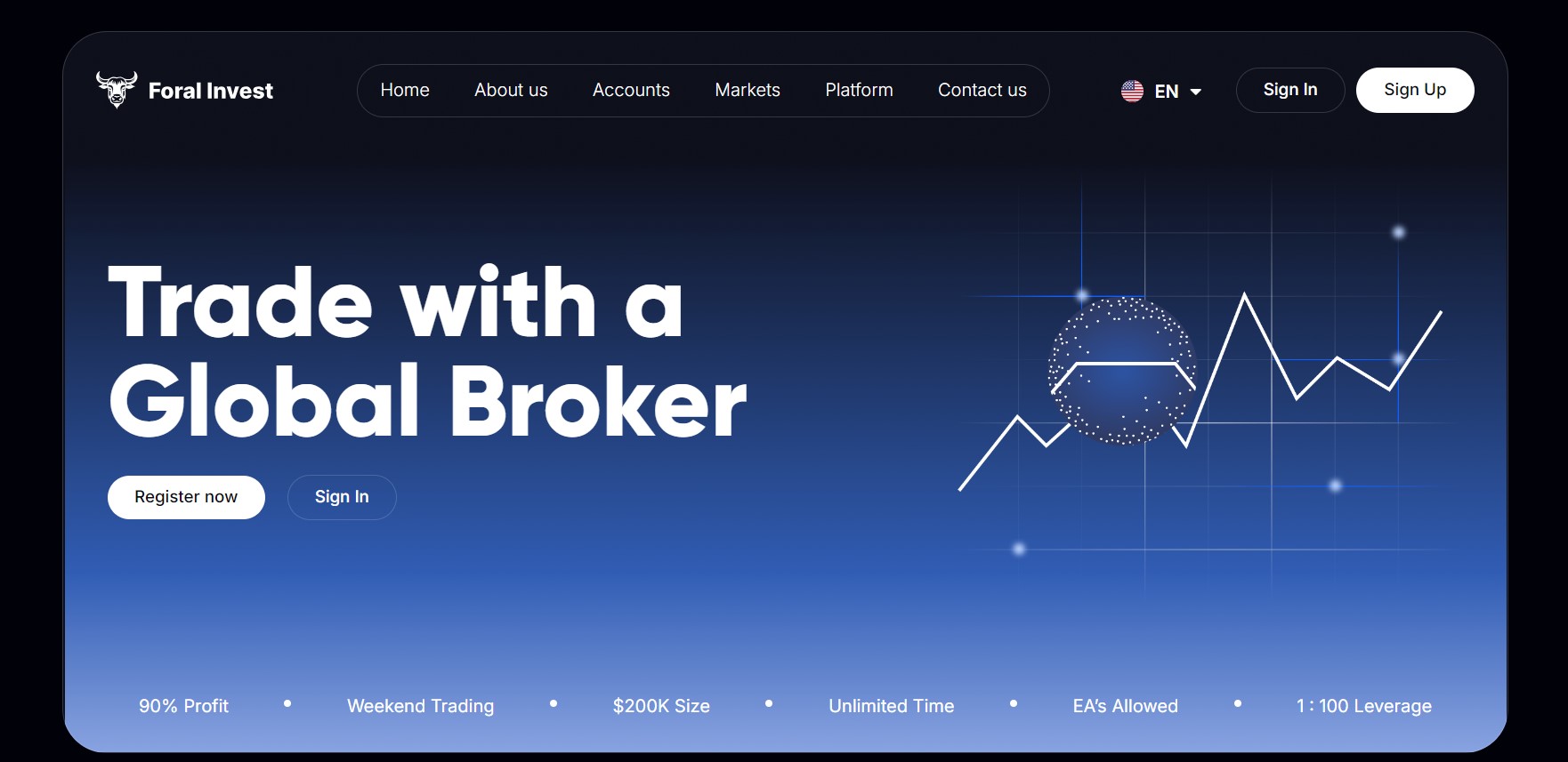 Foral Invest
