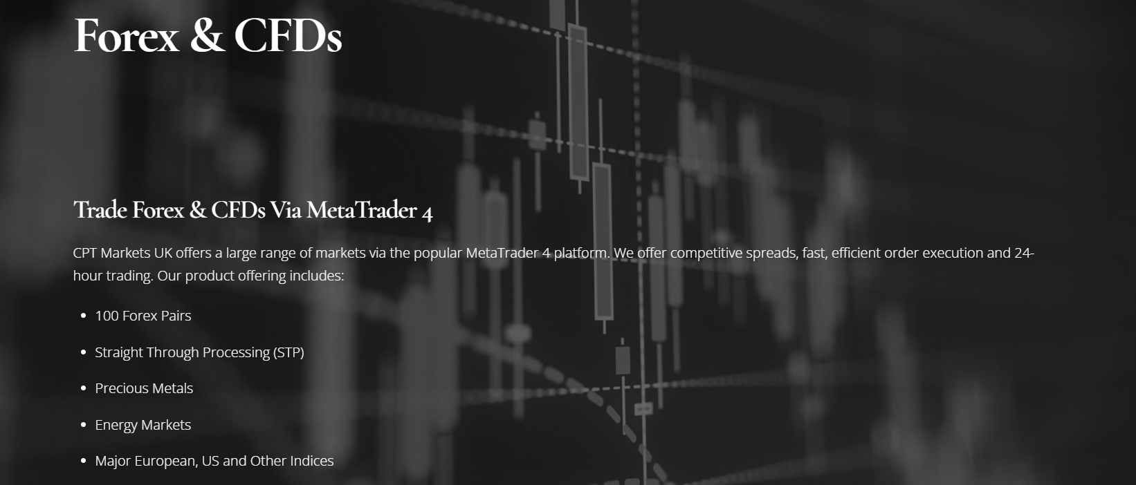 Cpt Markets Uk
