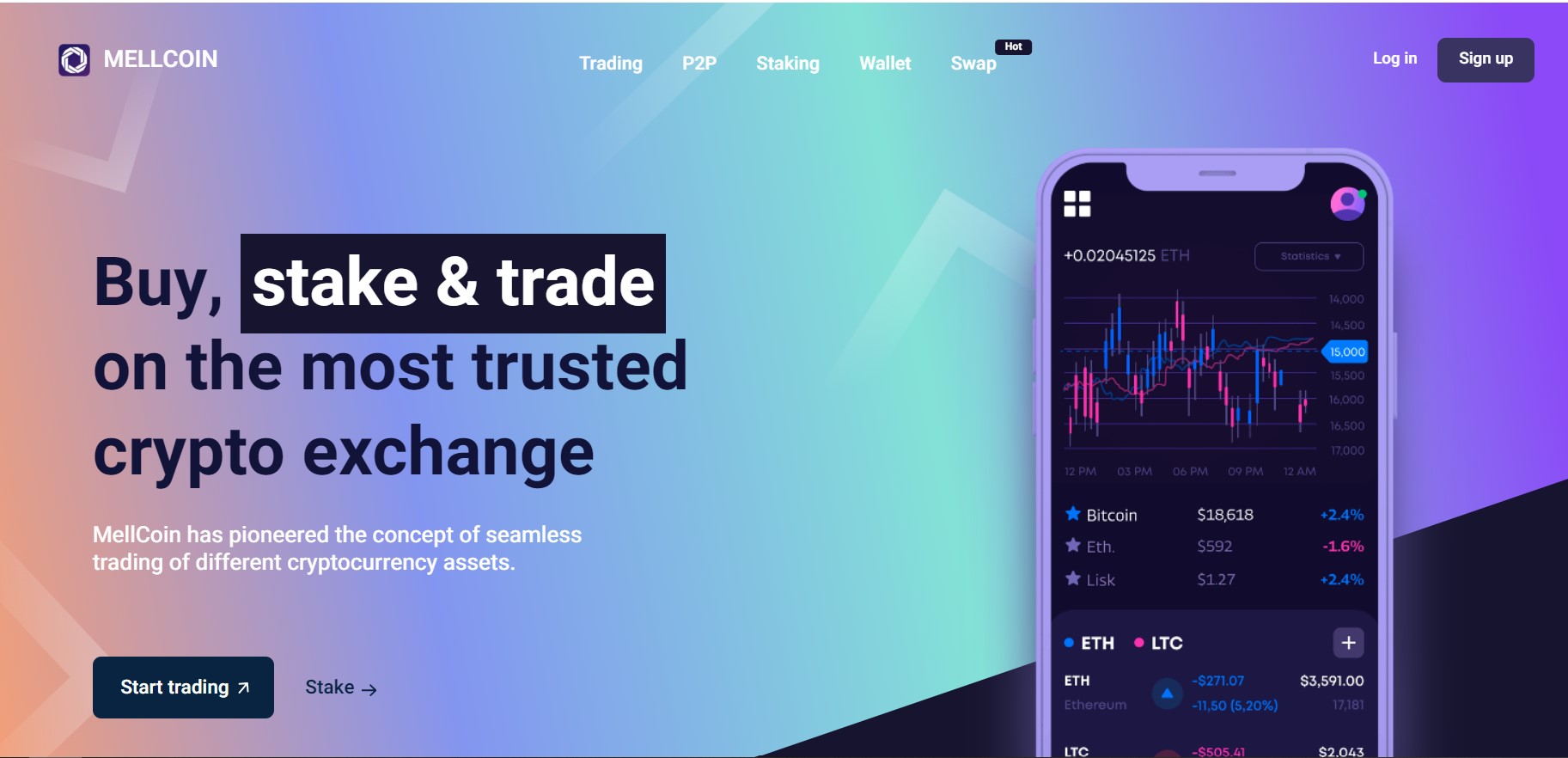 MellCoin