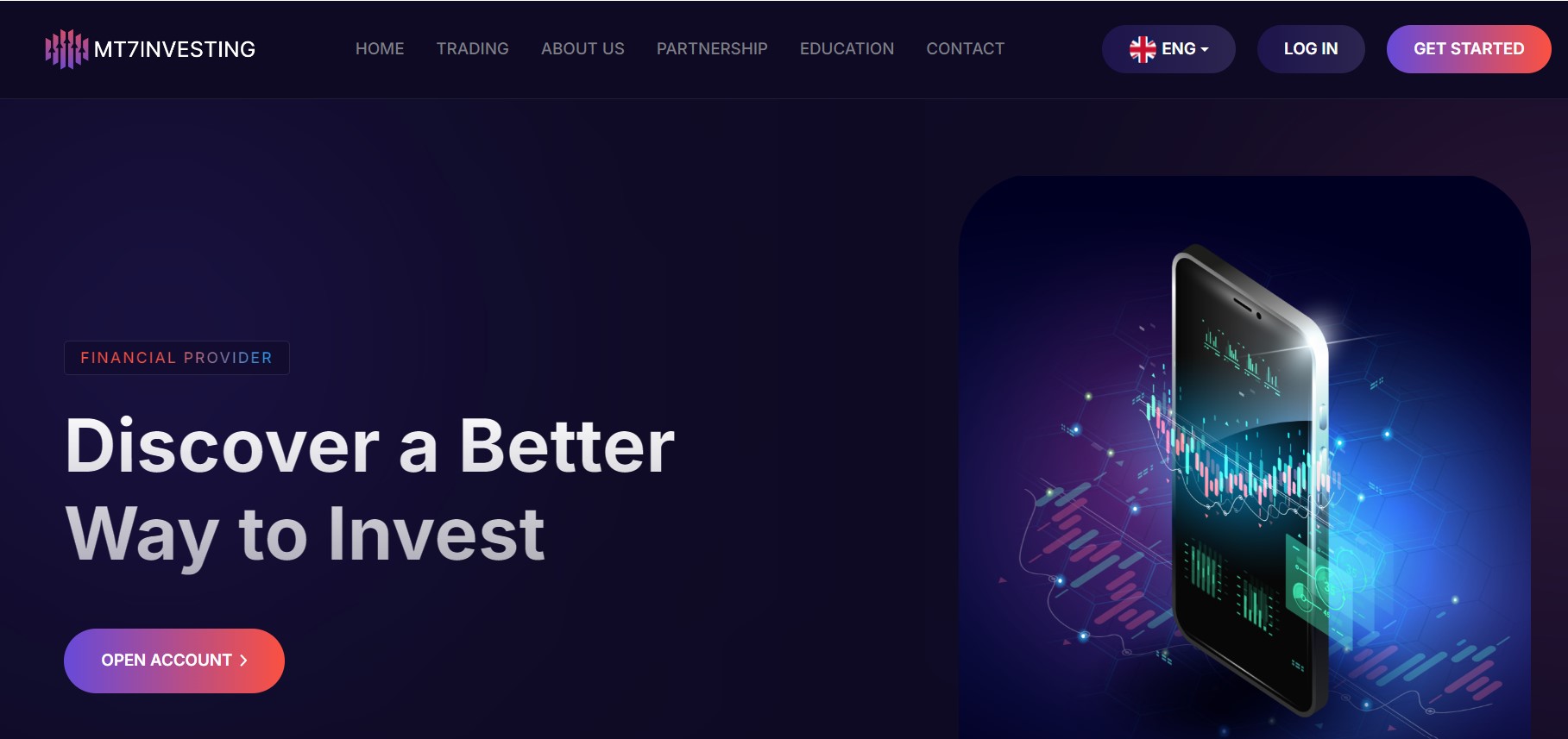 Mt7investing