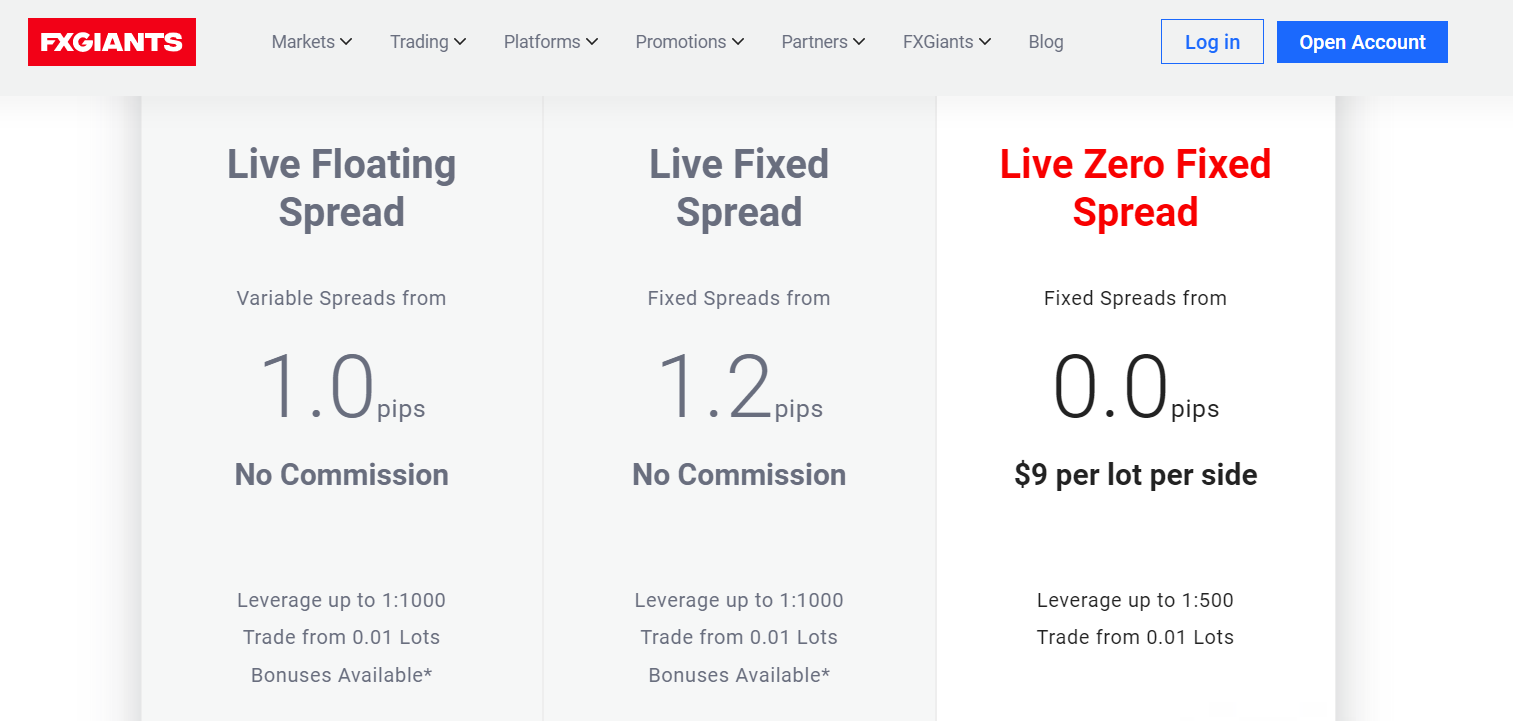 Fxgiants