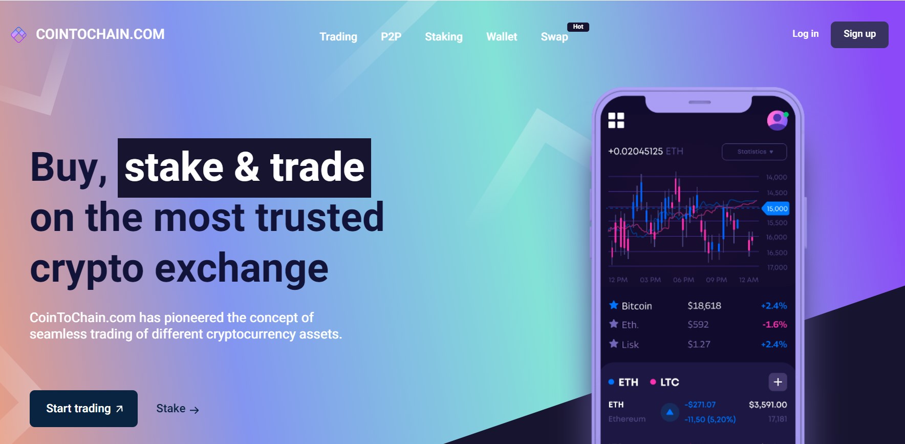 CoinToChain