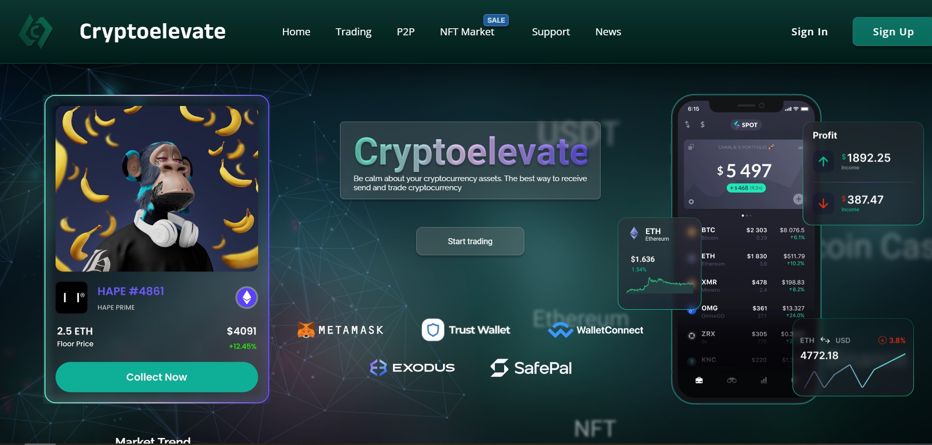 Cryptoelevate