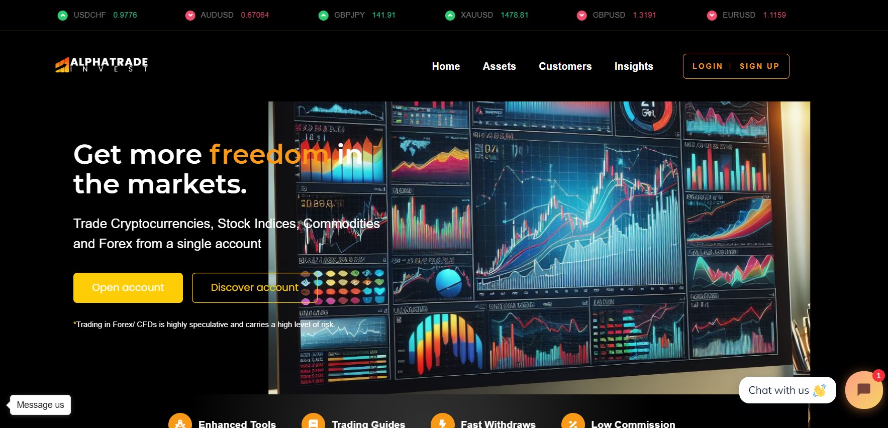 Alphatrade Invest