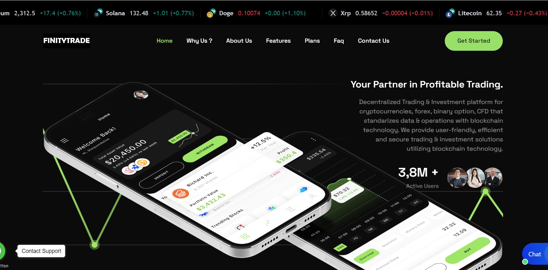 Finity trade