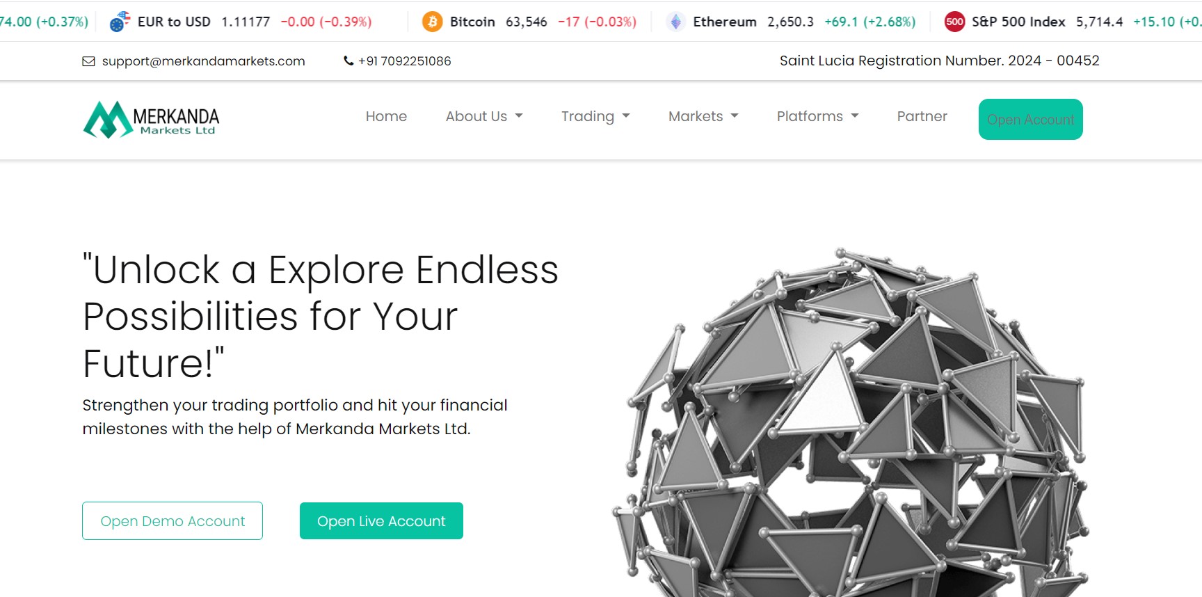 Merkanda Markets Ltd