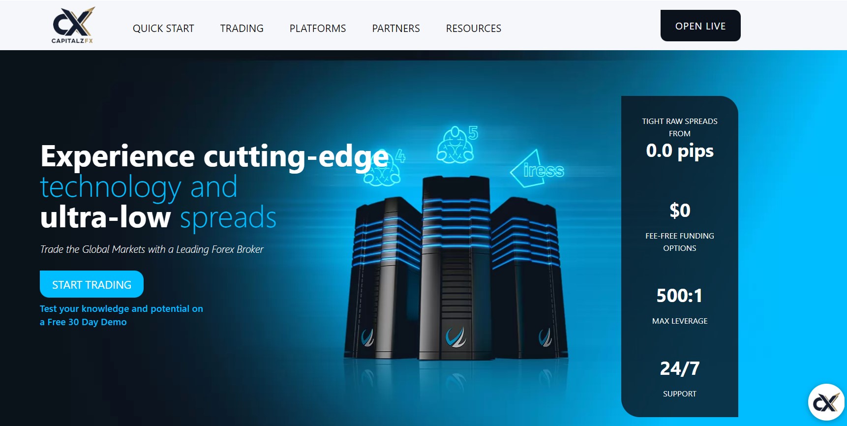 Capitalzfx