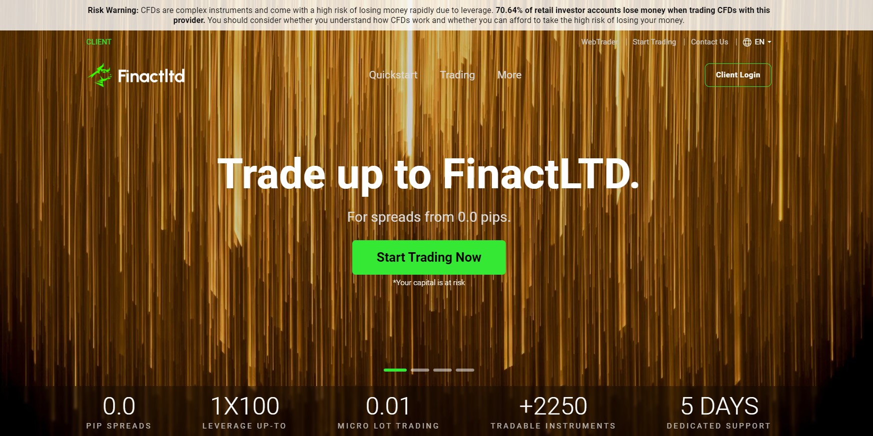 FinactLTD