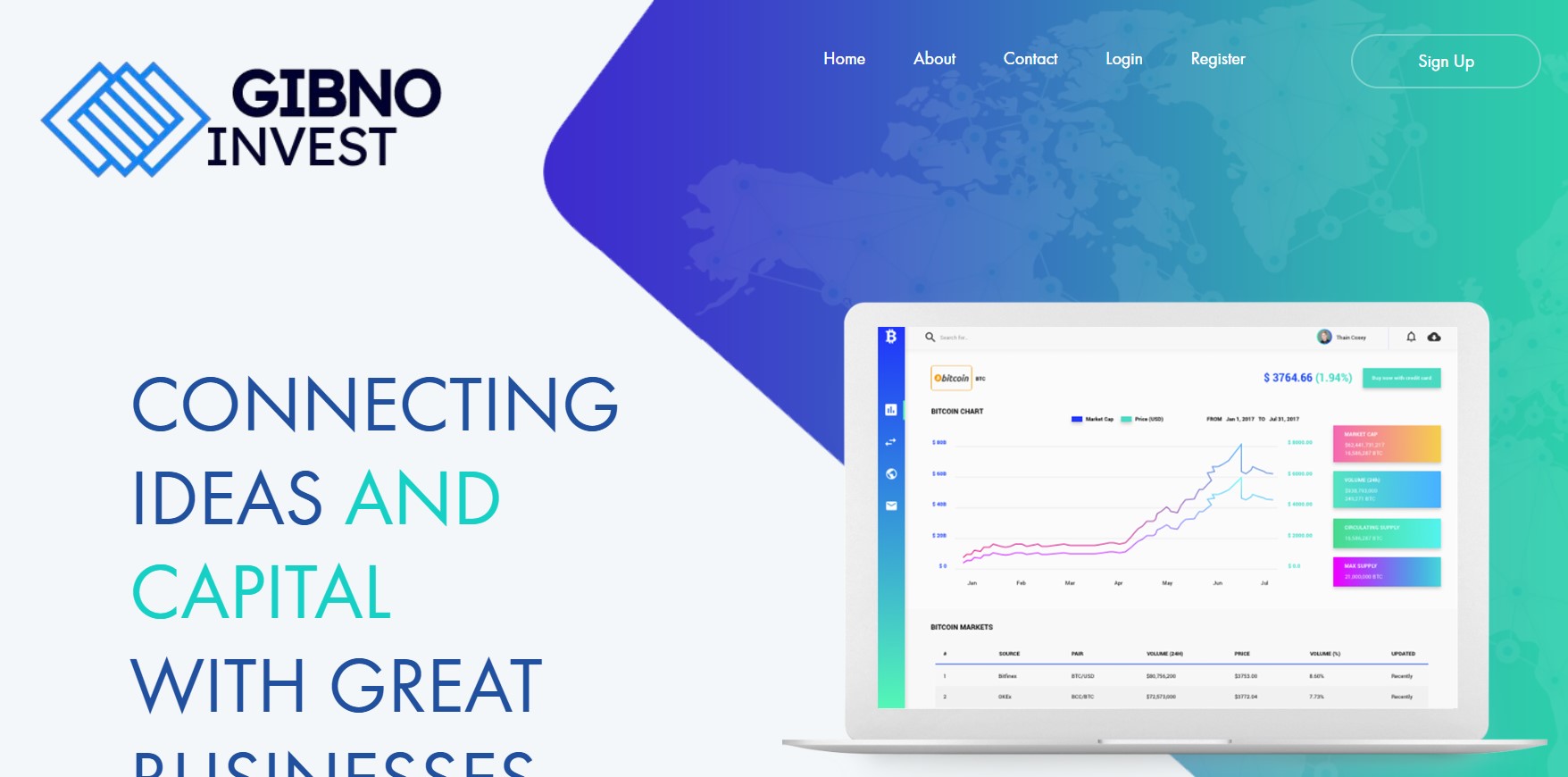 Gibnoinvest
