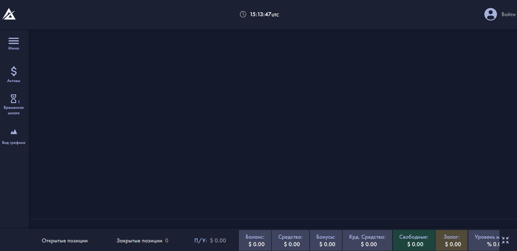 Trade Fininvest L
