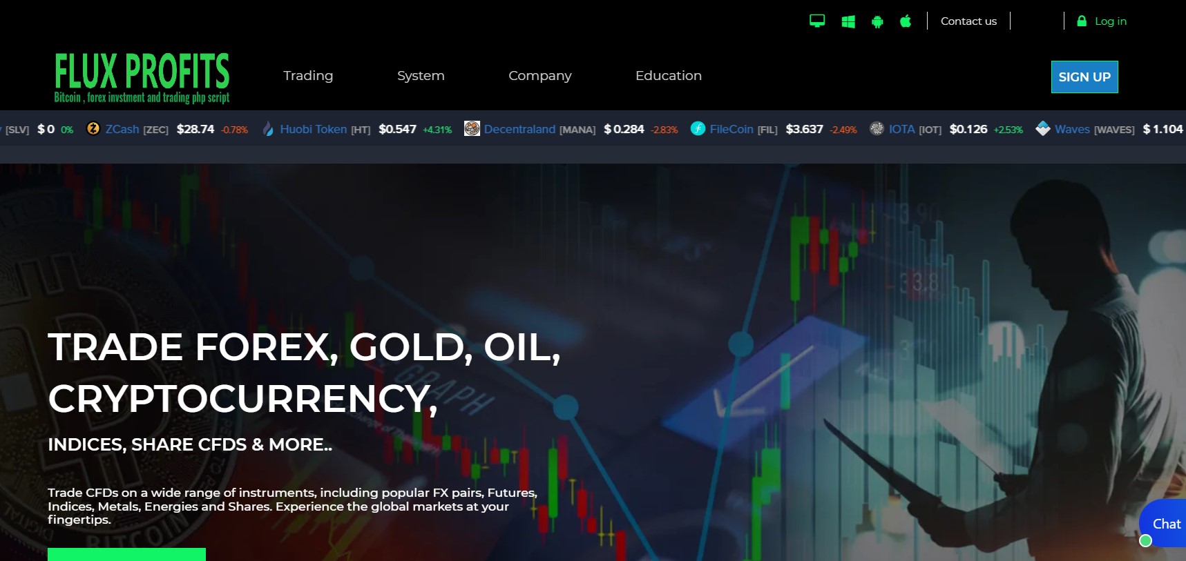 Flux Profits
