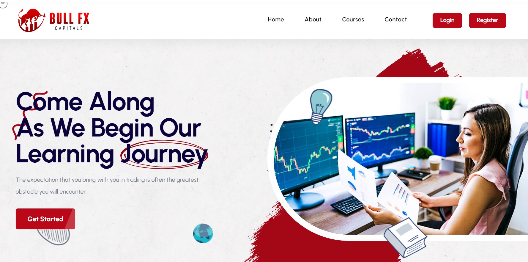 Bull Fx Capitals
