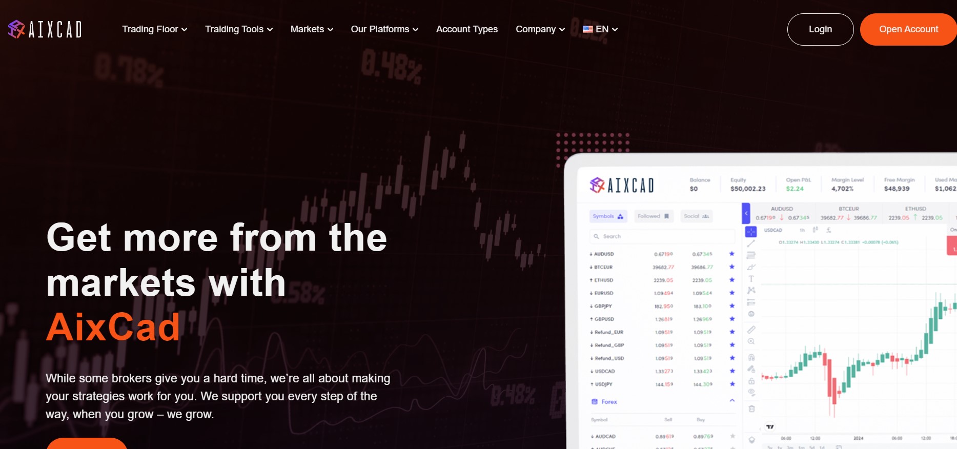 Aixcad