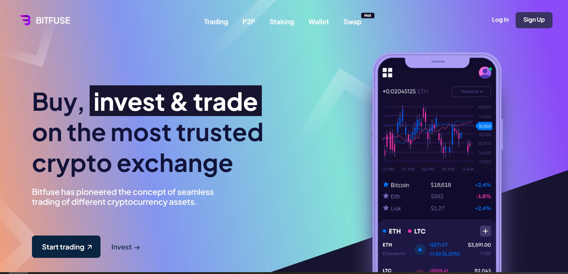 Bitfuse