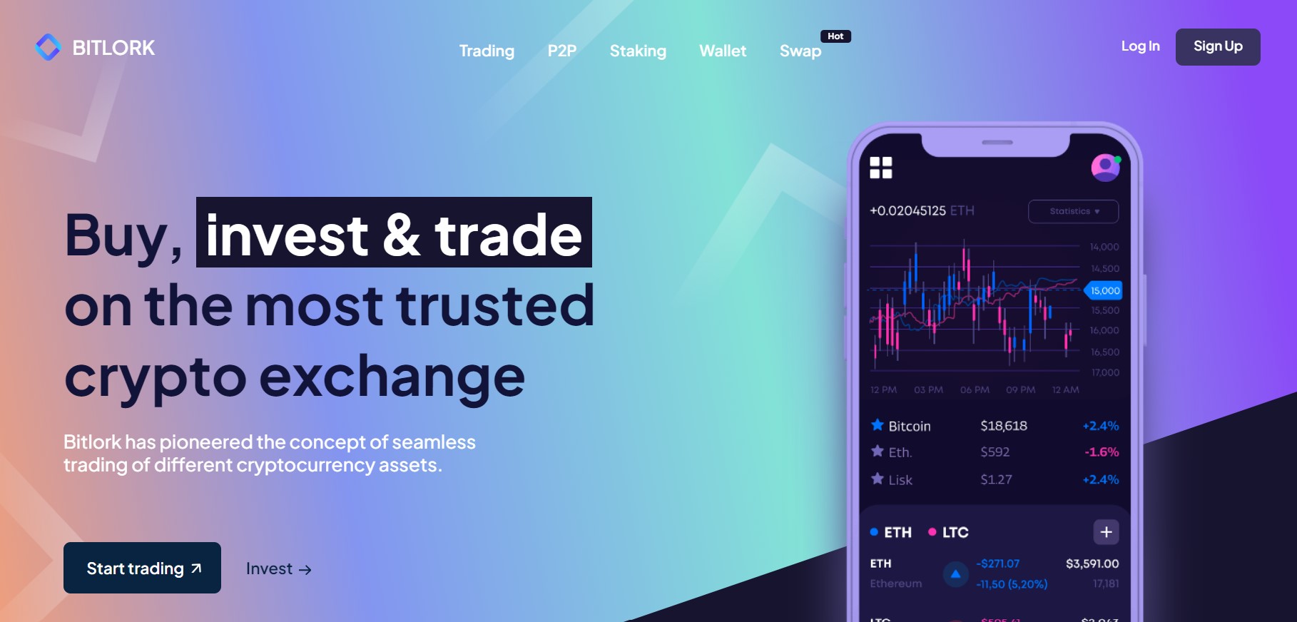 Bitlork