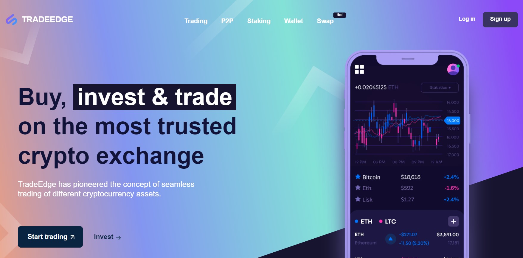 Tradeedge exchange