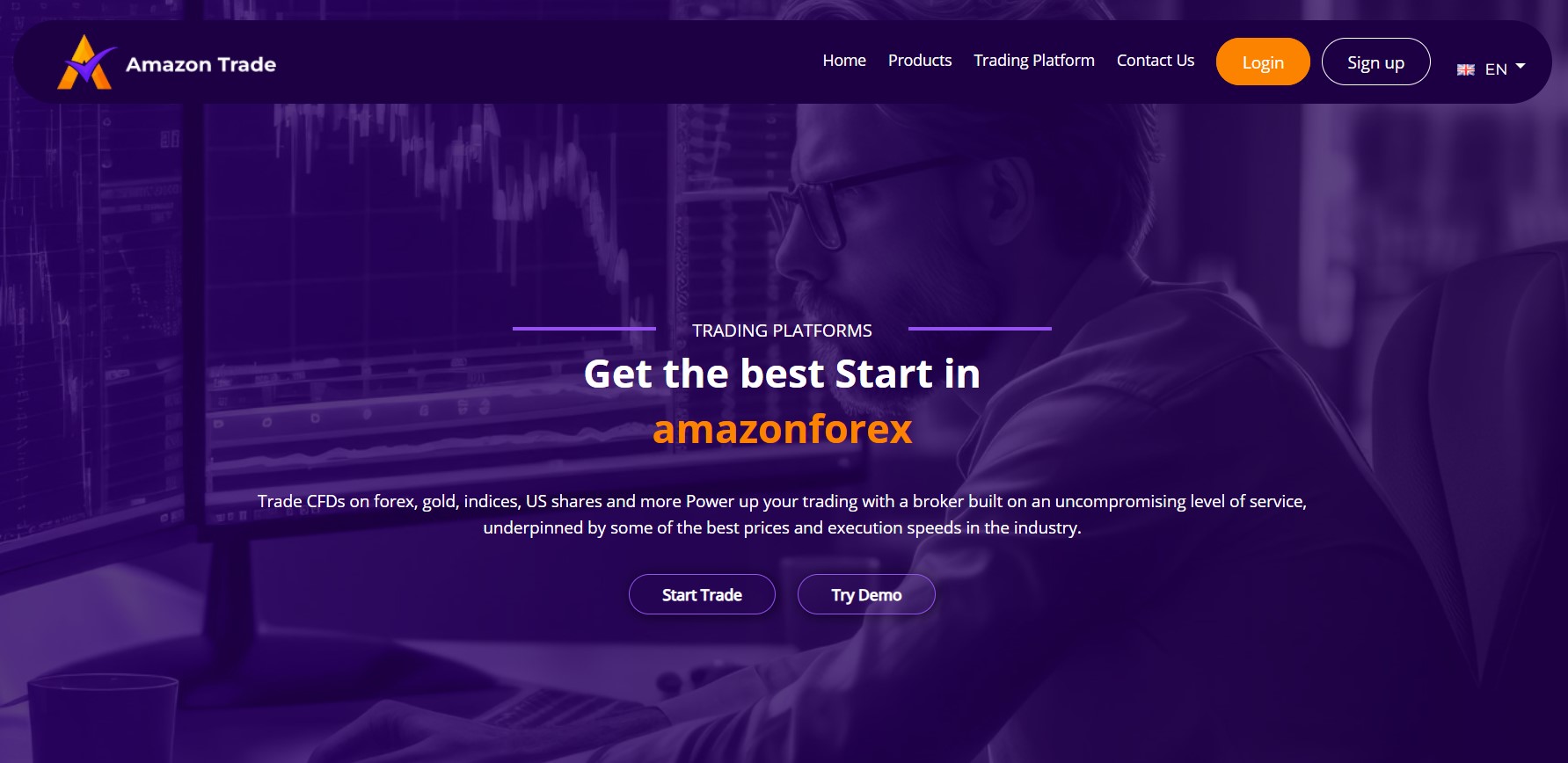 Amazon-forex