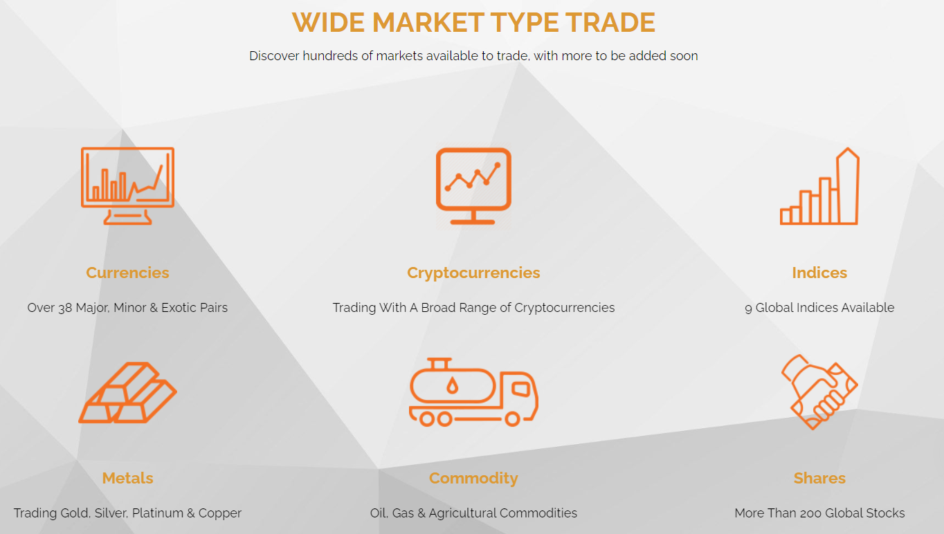 Am Tradex