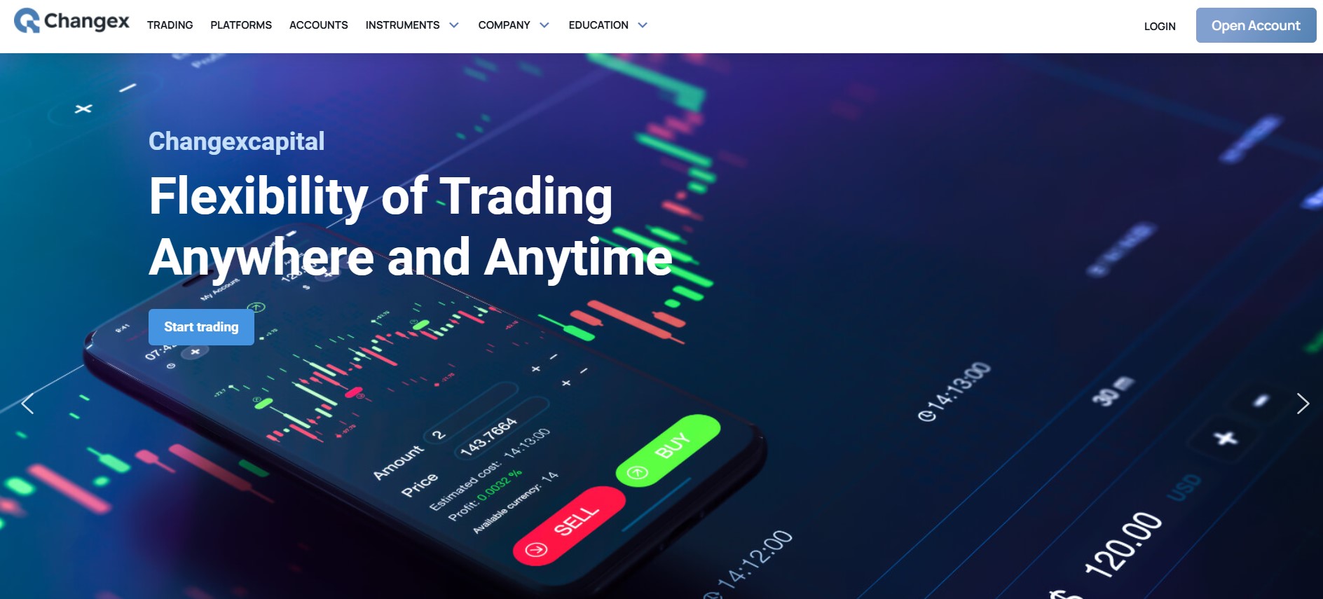 Changexcapital