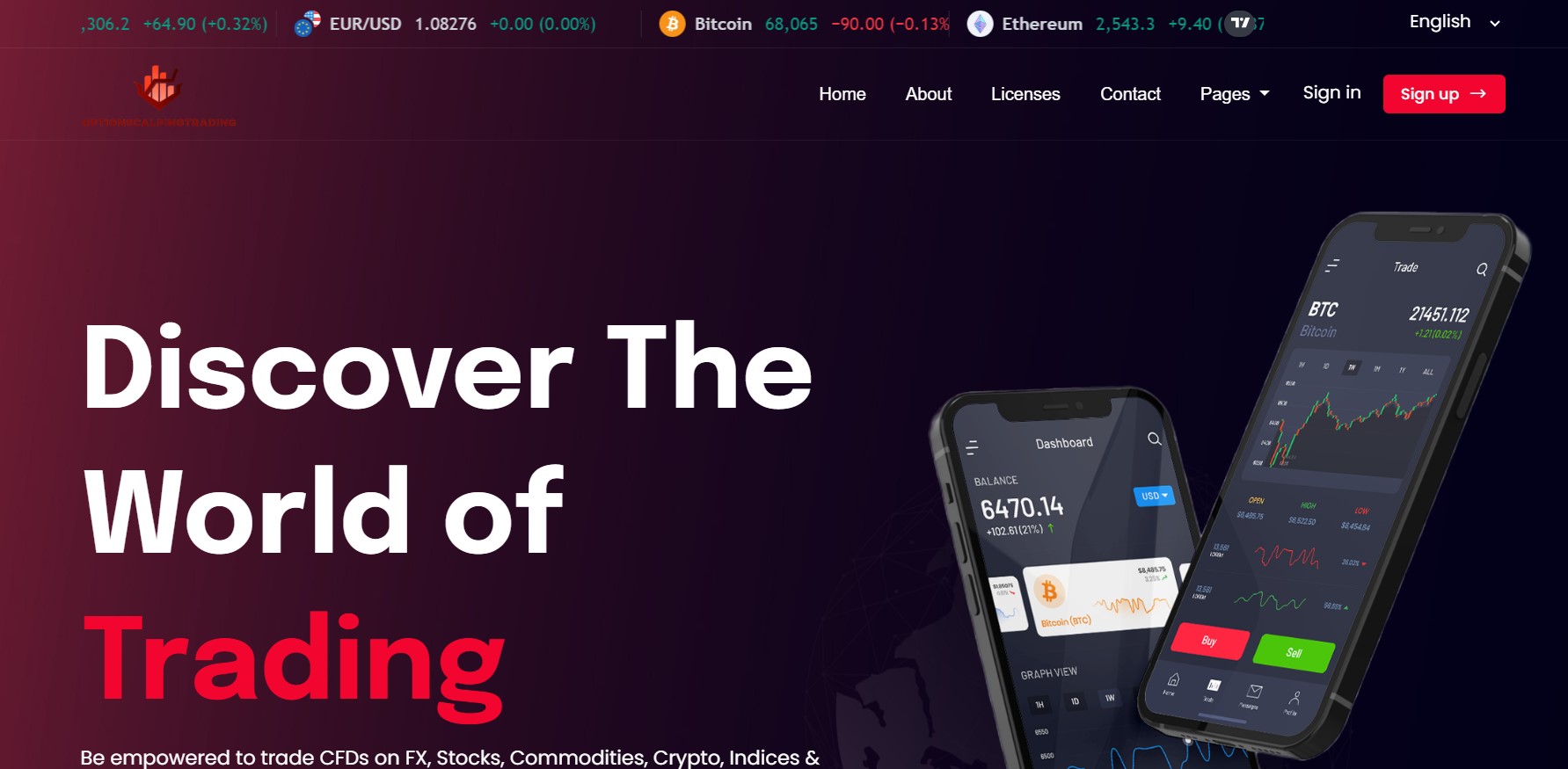 Option Scalping Trading