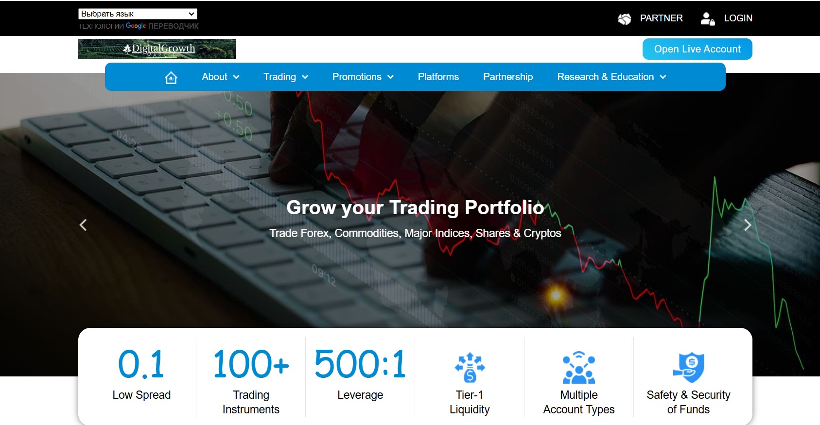 Digital Growth Market