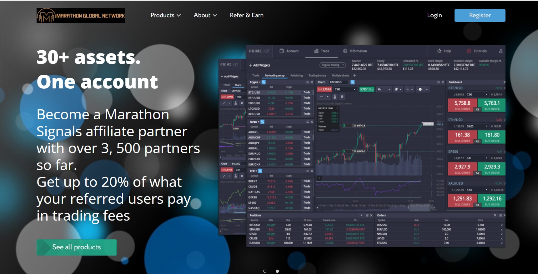 Mthsignals