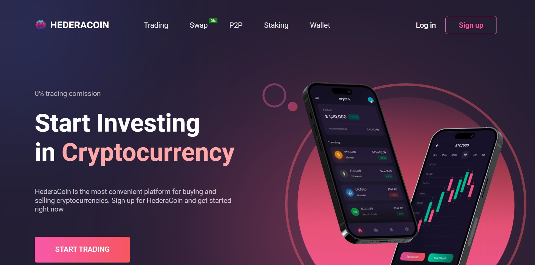 HederaCoin