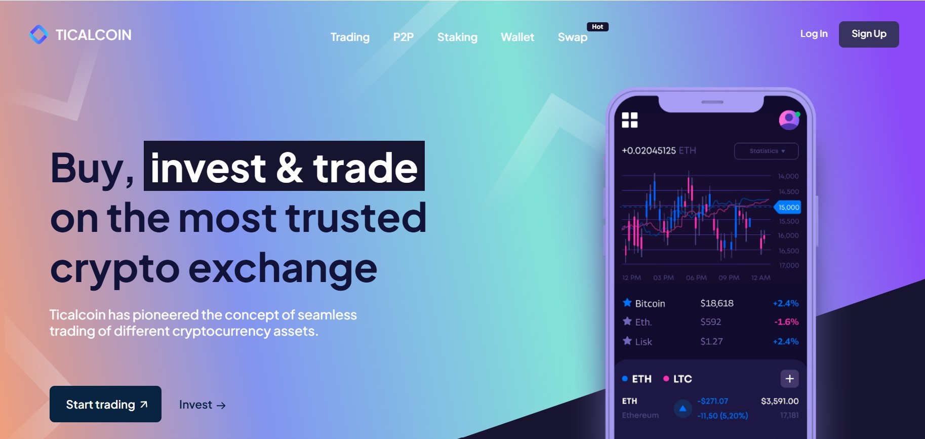 Ticalcoin