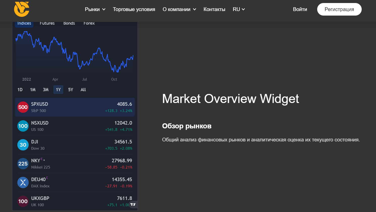 Crypto Yin