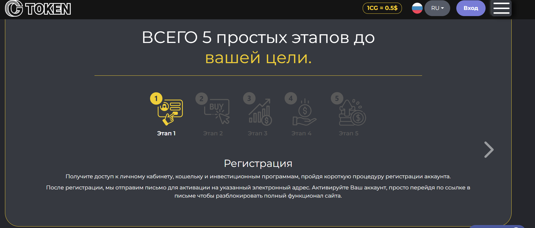 Cgtoken