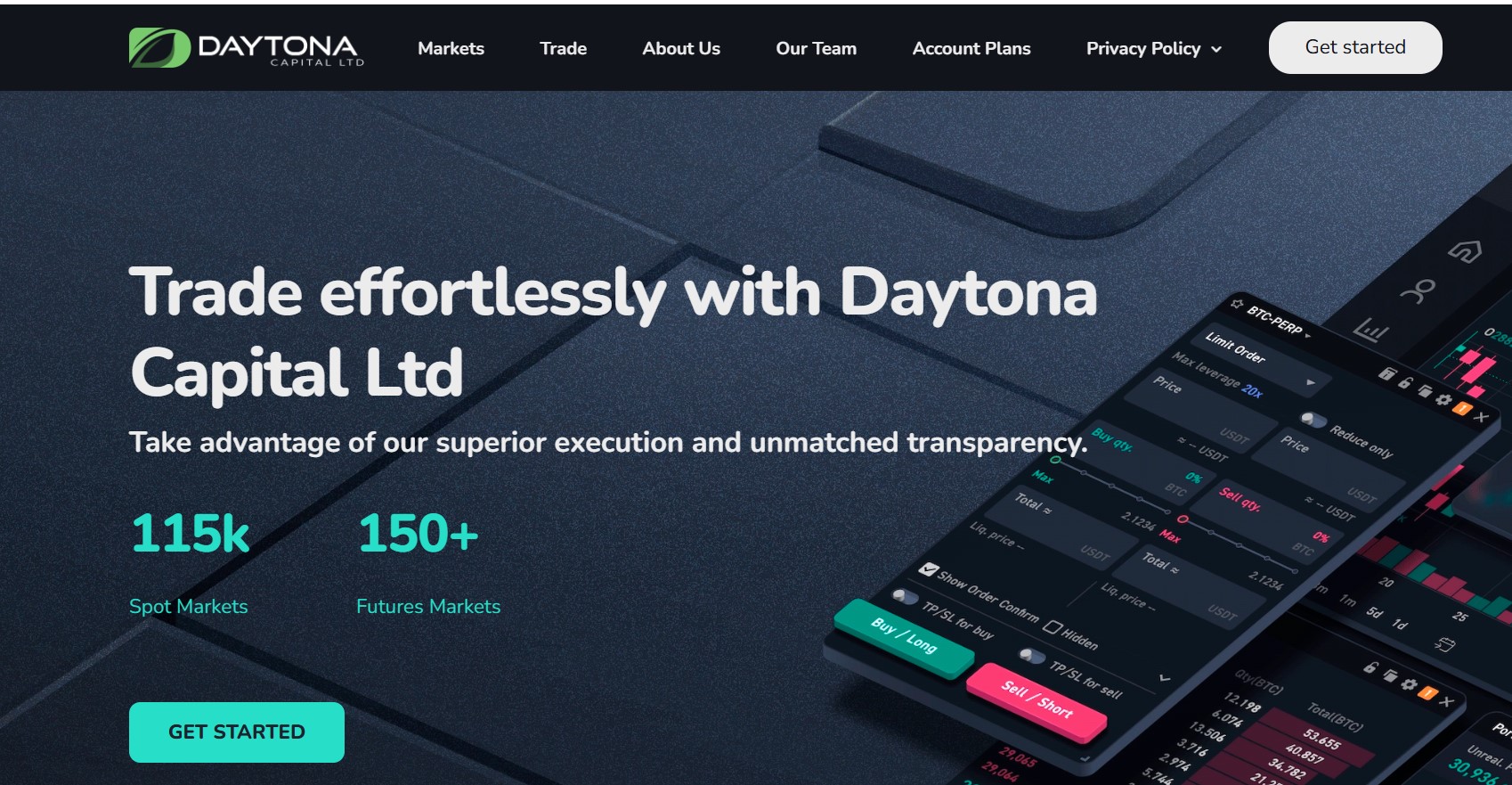 Daytona Capital