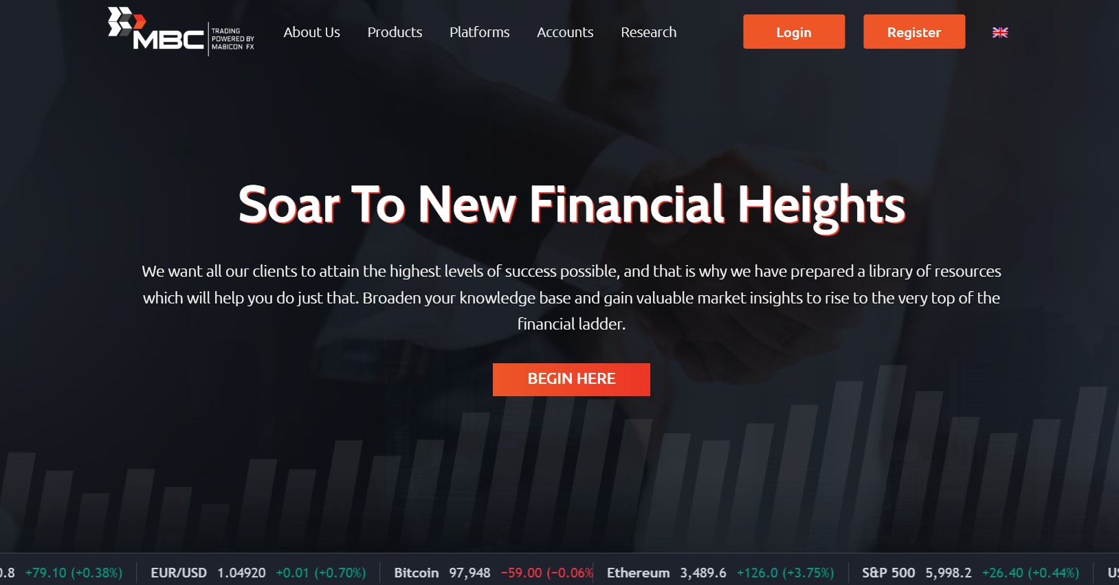 MBCTrading
