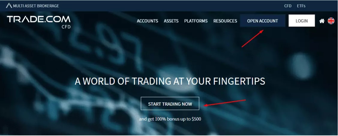 TRADE.com