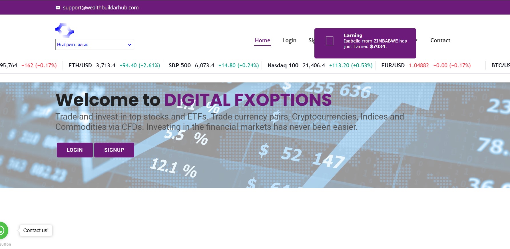 DIGITAL FXOPTIONS